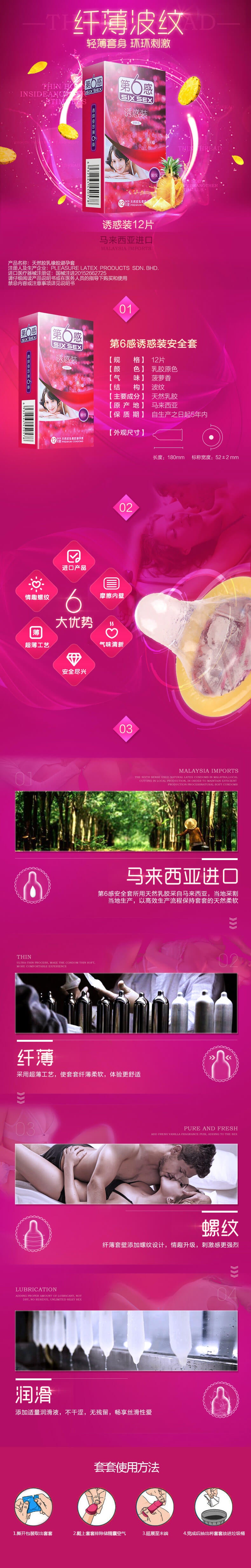 SIX SEX charm ripple condom Pack of twelve