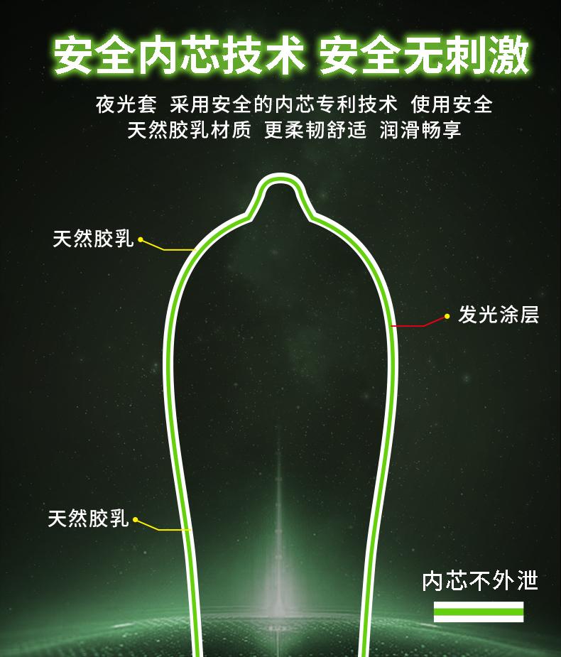 PLEASURE MORE Condom Glow-in-the-dark condoms