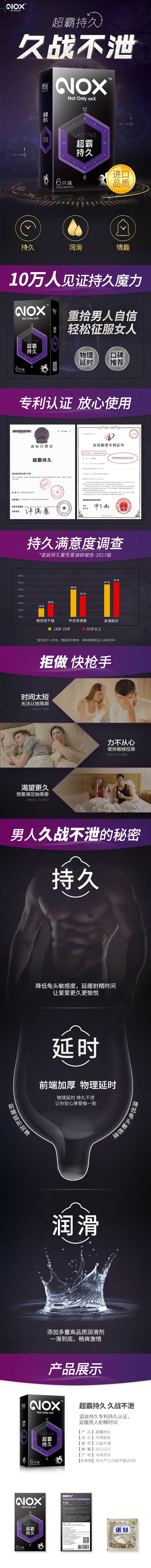 NOX Ultra-thin and durable black condom six pcs
