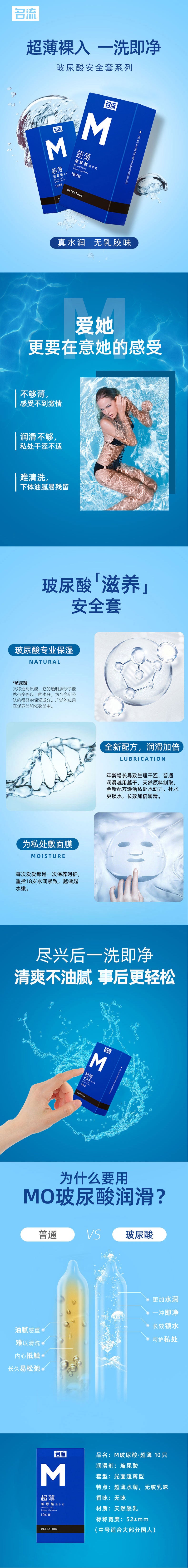 MINGLIU M ultra-thin blue condom ten pcs