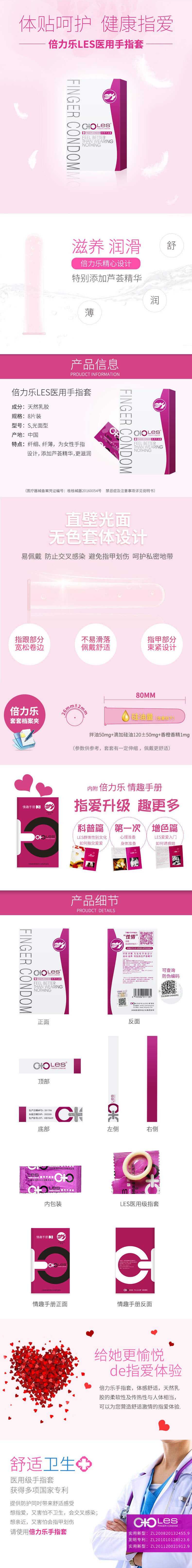 PLEASURE MORE condoms LES finger cots