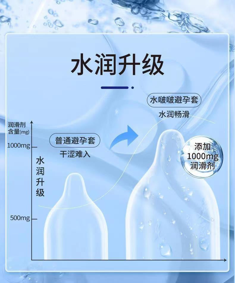SIX SEX hyaluronic acid condom pack of  one hundred