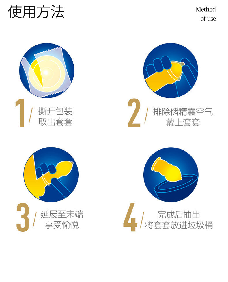 SIX SEX hyaluronic acid condom pack of  Fifty