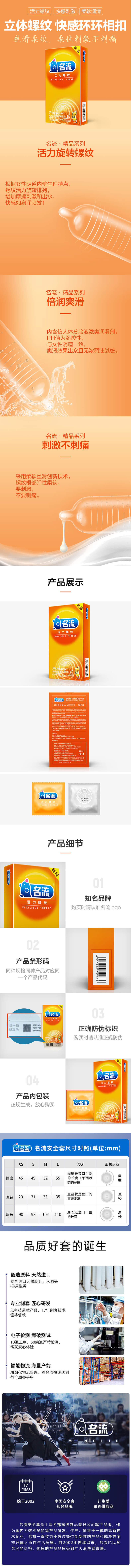 MINGLIU  Vibrant  Thread condom ten pcs