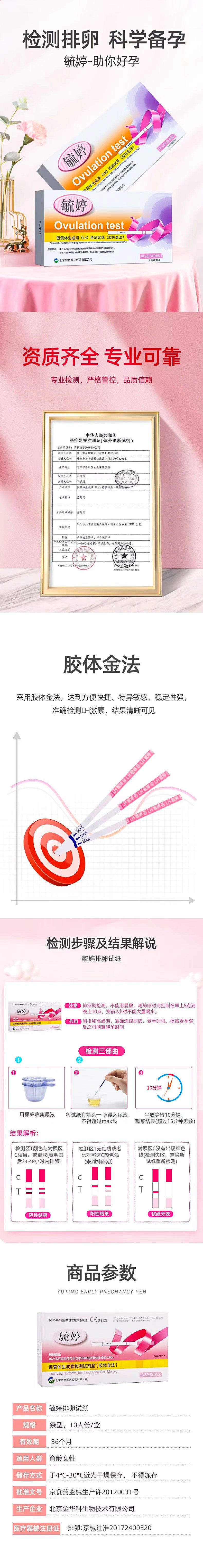 SHUTING Pregnancy test kit  Ovulation test paper ten pcs