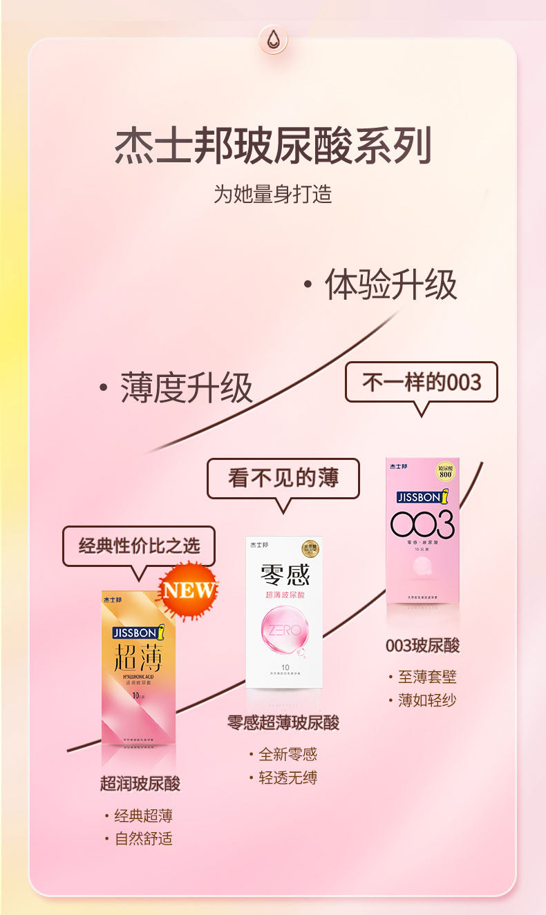 JISSBON Ultra-thin hyaluronic acid condom ten pcs