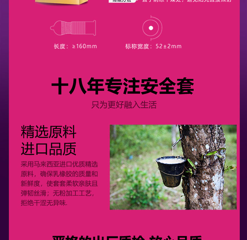 Beston Condoms Lasting Victory Series Twelve Pieces