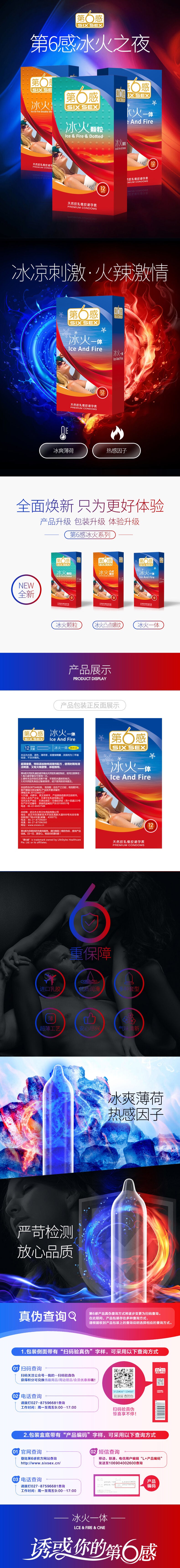 SIX SEX   Ice and fire  condom  Pack of twelve