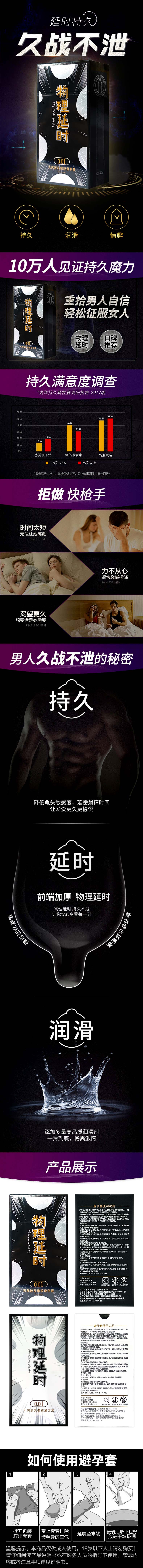 SLL   physical delay condom twelve   pcs