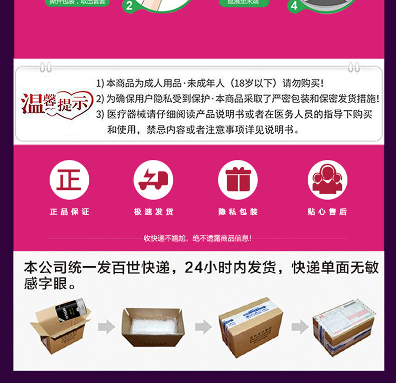 Beston Condoms Lasting Victory Series Twelve Pieces