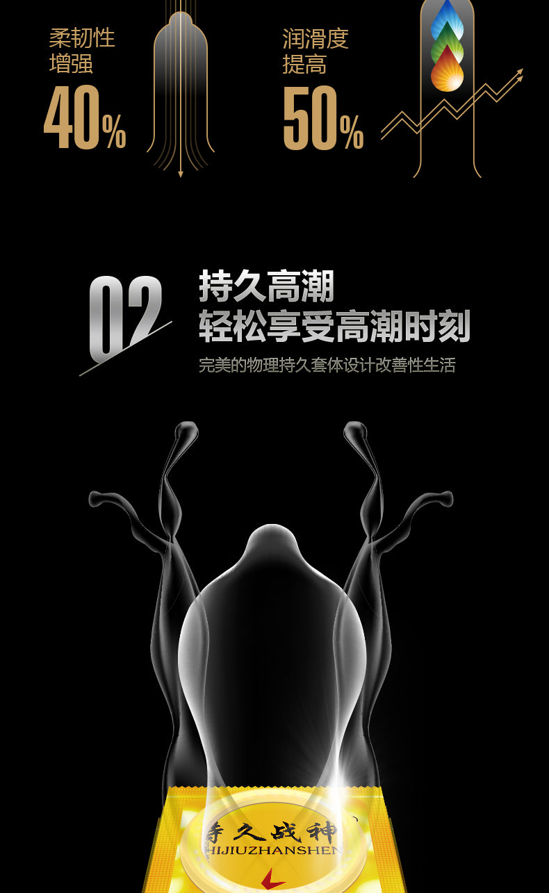 BESTON condom series  Long-lasting God of War Three Pack