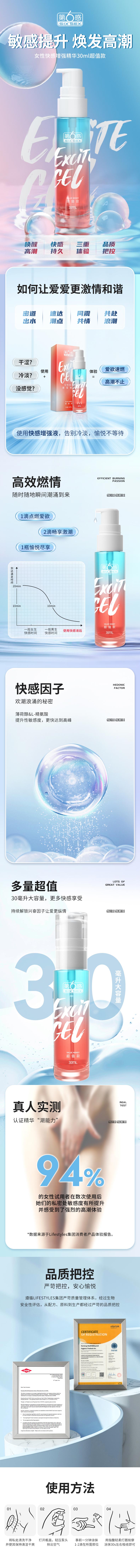 SIX SEX  Female Pleasure Enhancement Essence 30ml