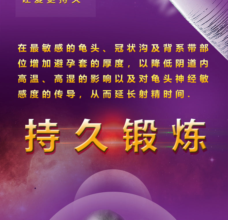 Beston Condoms Lasting Victory Series Twelve Pieces