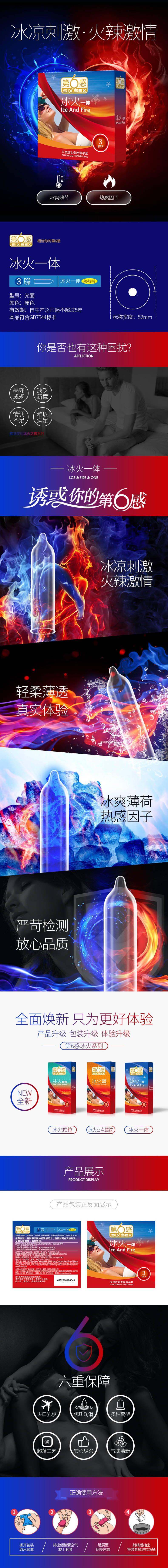 SIX SEX   Ice and fire condom  Pack of  three
