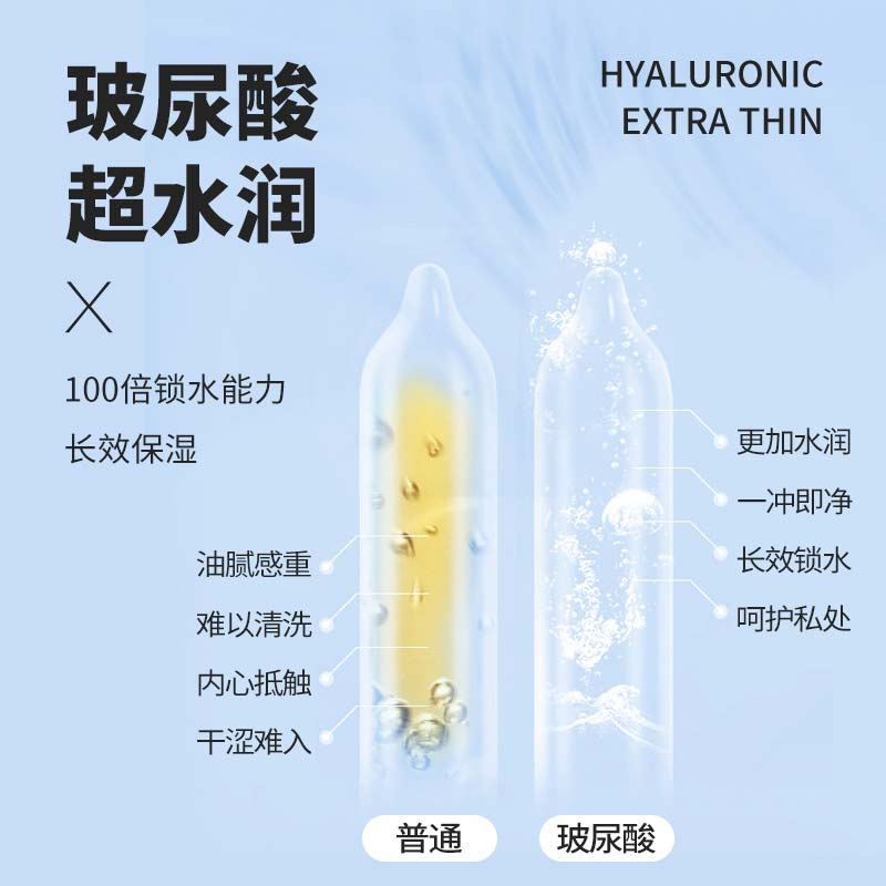 SIX SEX Hyaluronic acid super lubrication  Big box of four  Formal wear