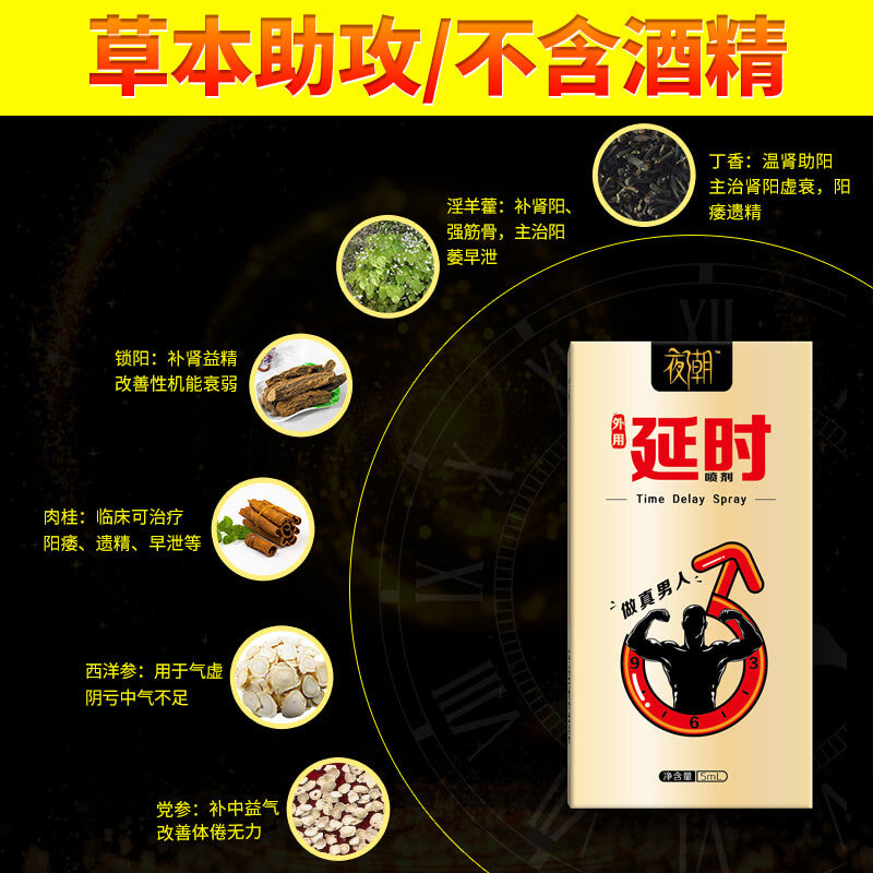HAISHIHAINUO   Night tide series  gold delay spray