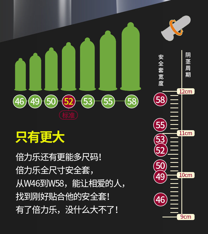 PLEASURE MORE condoms Large condom pack of ten