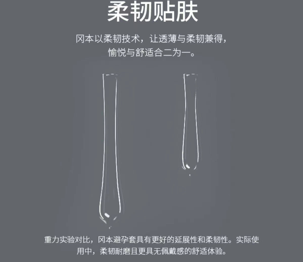 OKAMOTO  Tight compact two + One  grey packaging