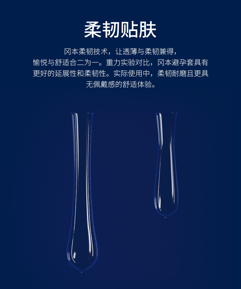 OKAMOTO 003 Super lubrication  condom  pack of  two  Trial suit blue  square box
