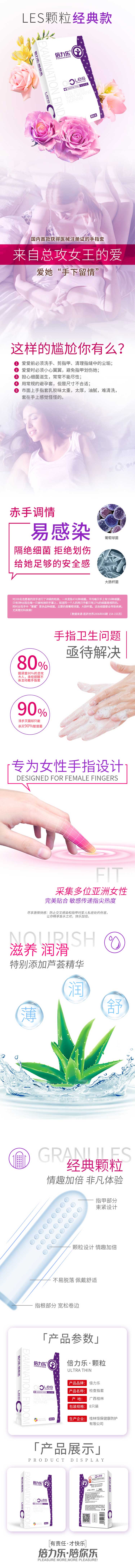 PLEASURE MORE Condoms  Granules  medical LES finger cots